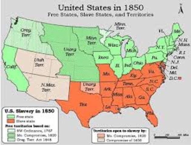 Compromise of 1850