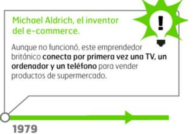 Inventor del Comercio Electrónico