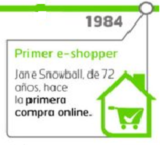 Primer eShopper