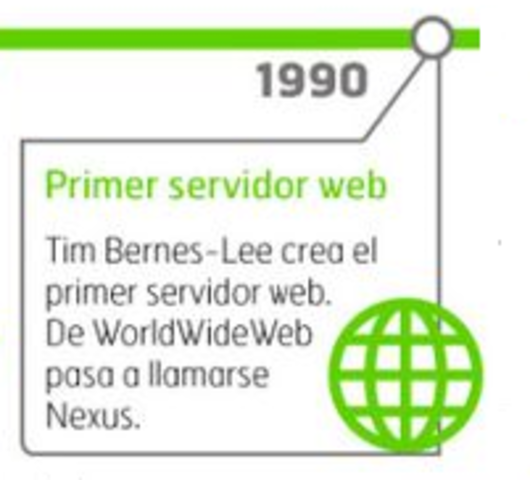 Primer servidor web