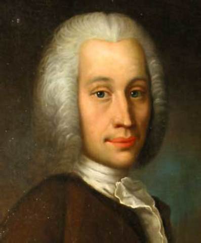 Anders Celsius desarrolla la escala de temperatura en grados centígrados