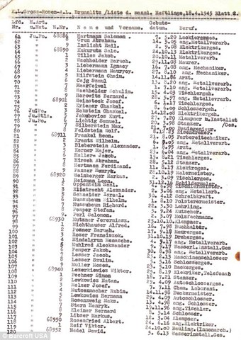 Biritsh save Irene and Her Sister, Olga!