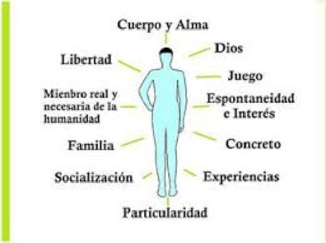 EN LOS ESTADOS UNIDOS DE COLOMBIA (1861-1886)