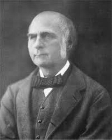Sir Francis Galton