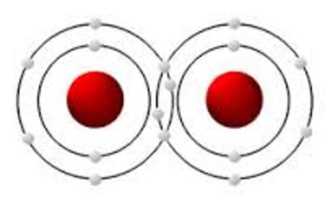 Joseph Priestley, oksygen er oppdaget!