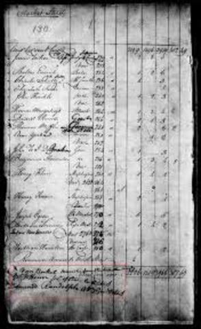First U.S. Census