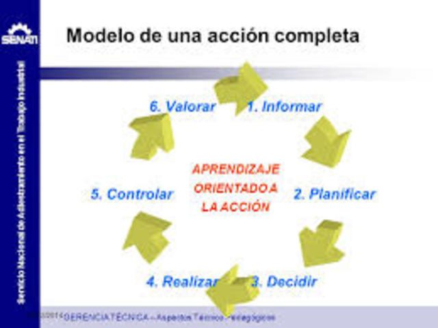 Proceso de PAE (Junio 6, 1950)