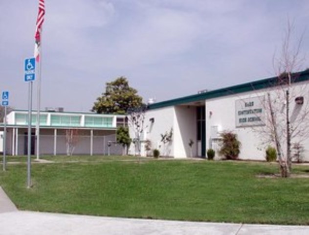 First year at Hare Continuation