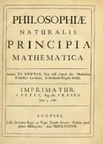 Philosophia Naturalis Principia Mathematica