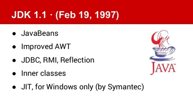 JAVA JDK 1.1