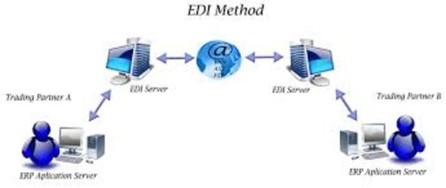 EDI