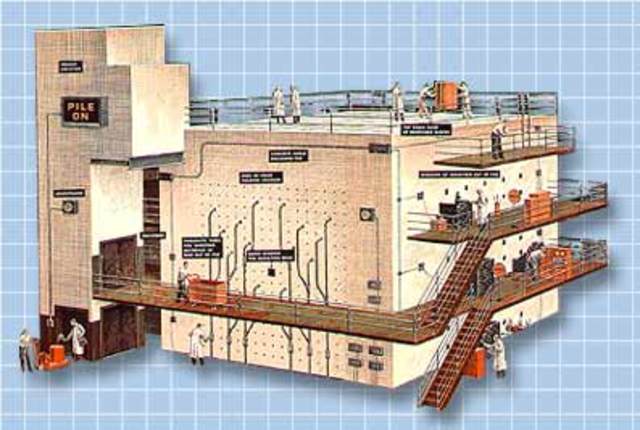 Ground is broken at the Brookhaven National Laboratory for the Graphite Research Reactor, the first reactor constructed for the sole purpose of exploring peaceful uses of the atom.