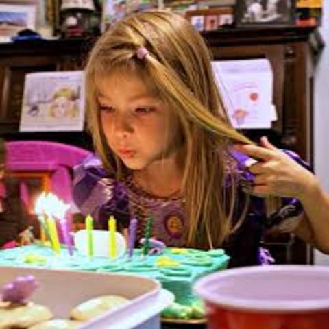 My best birthday party.