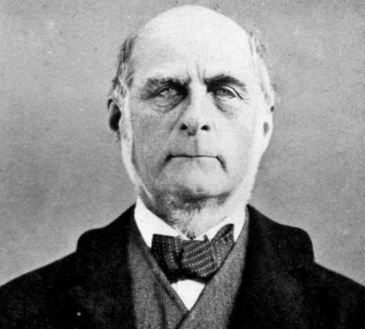 Francis Galton organiza el 1er centro de pruebas mentales