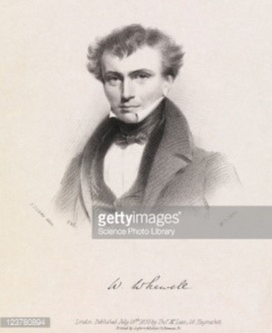 W. Whewell