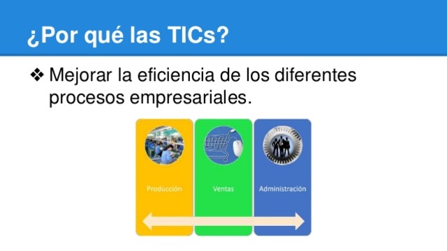 Cadena de produccion