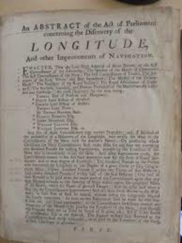 Industrial Revolution