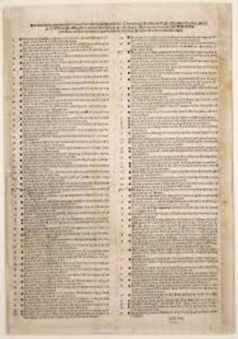 95 Theses