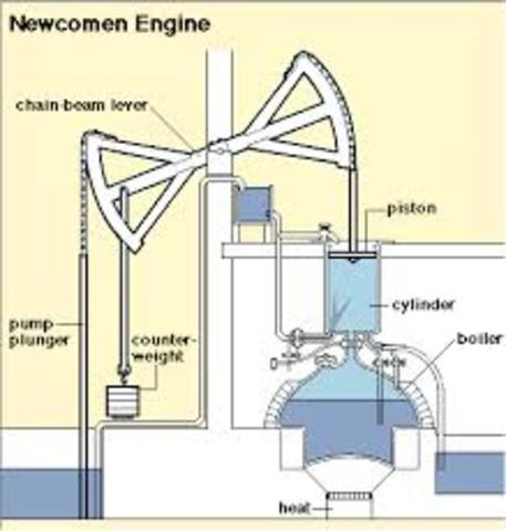 The newcomen steam engine was installed