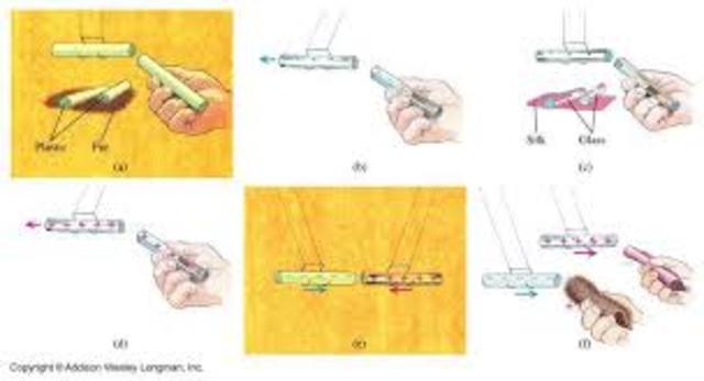 First Theoretical understanding of Electricity