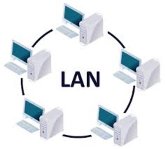 LAN (local are networks)