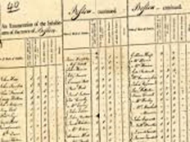 The First Census