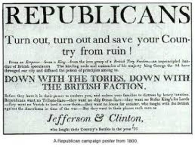 Alien & Sedition Acts