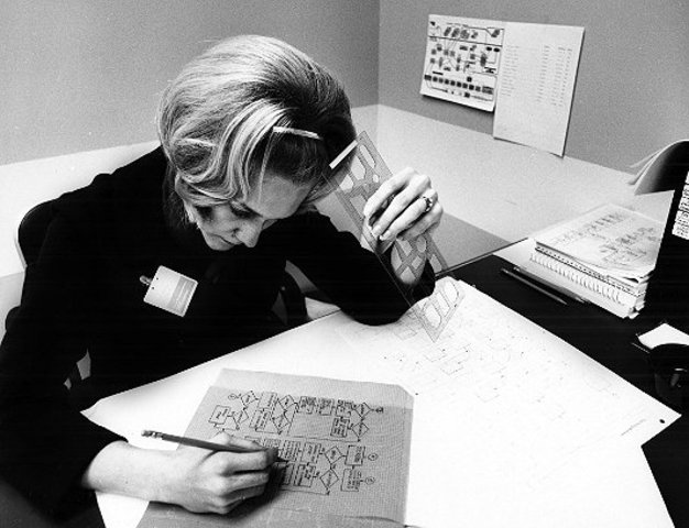 Higher Level Languages