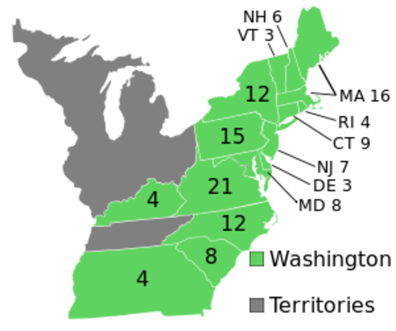 Presidential Election