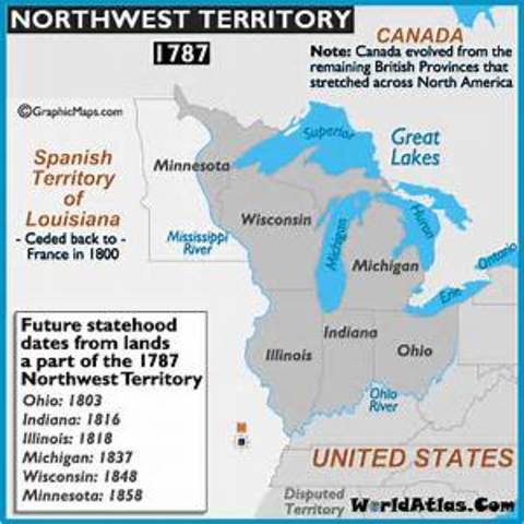 NORTHWEST TERRITORY