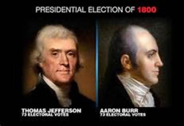 JEFFERSON AND BURR PRESIDENTIAL ELECTION AND CHANGES