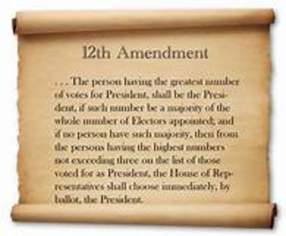 12TH AMENDMENT
