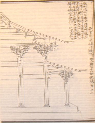 planos arquitectónicos