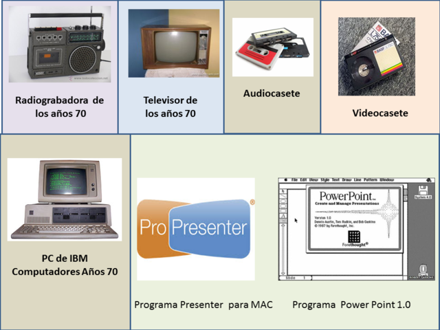 ENSEÑANZA MULTIMEDIA. INICIOS