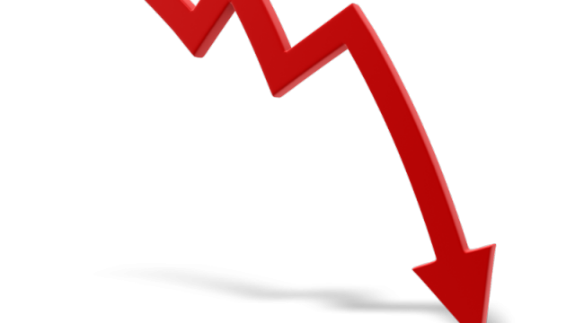 Decline of River Valley Civilizations