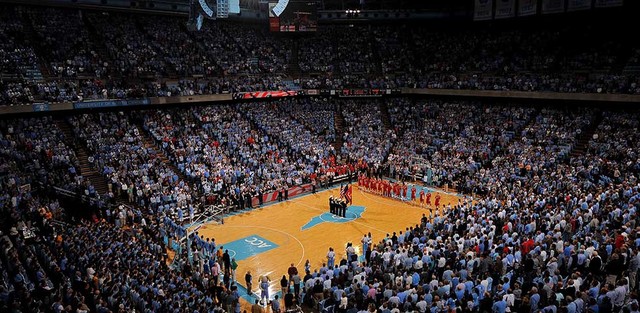 UNC Basketball Camp