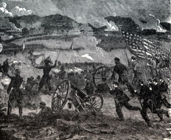 Battle of Gettysburg
