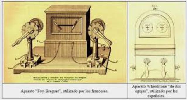 1853. Se crea la segunda linea telegráfica, enlazando a la Ciudad de México con el Estado de Guanajuato.