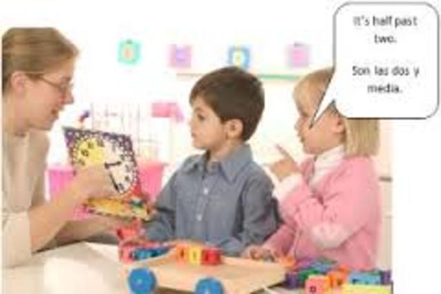 Método directo (muy popular al final del siglo XIX y principios del XX)