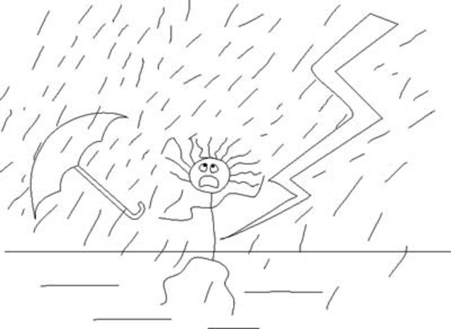 El examen psicológico.