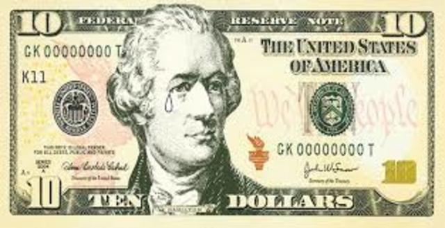 Alexander Hamilton