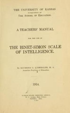 Escalas de Inteligencia / Teorias de la sexualidad.