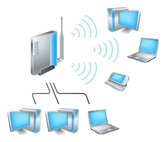 Evolution of wireless networking