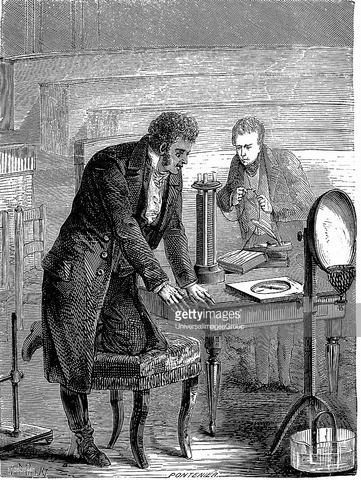 HANS CHRISTIAN OERSTED