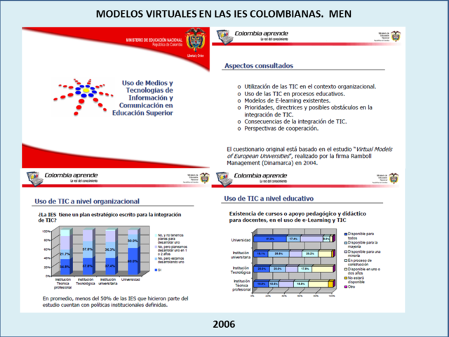 ESTUDIO: MODELOS VIRTUALES EN LAS IES COLOMBIANAS.