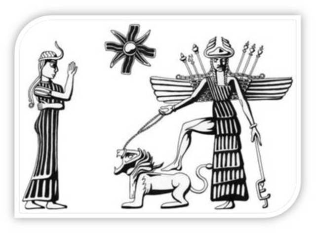 Mesopotamia (2700 aC)