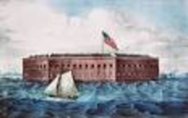The Attack on Fort Sumter