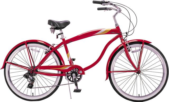 The History of Bicycles