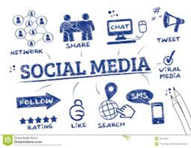 Creation of Social Media