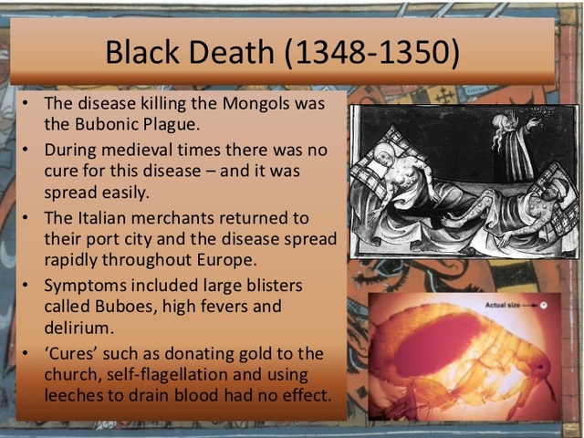 Black Death